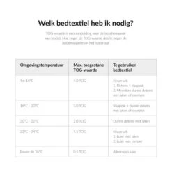 Bébé-jou Store -Bébé-jou Store tog waarde 1194 346b